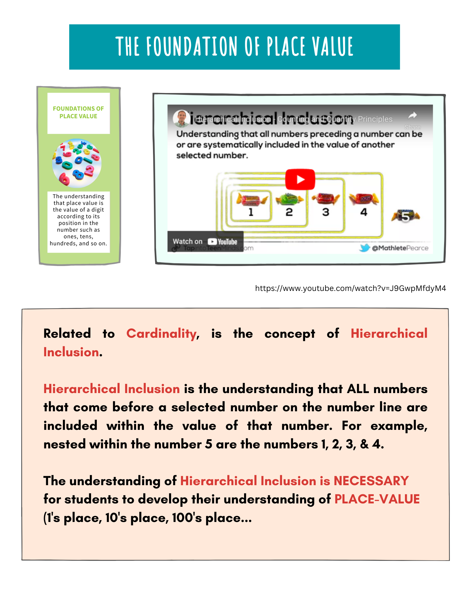 Foundations in Place Value pic