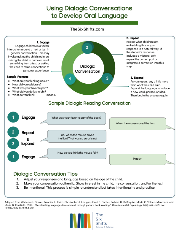 Dialogic Conversation StB Williams2 pic
