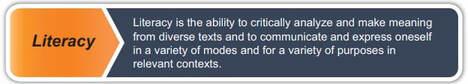 literacy definition