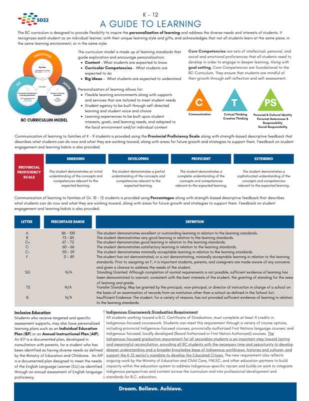 myed bc backpage orig