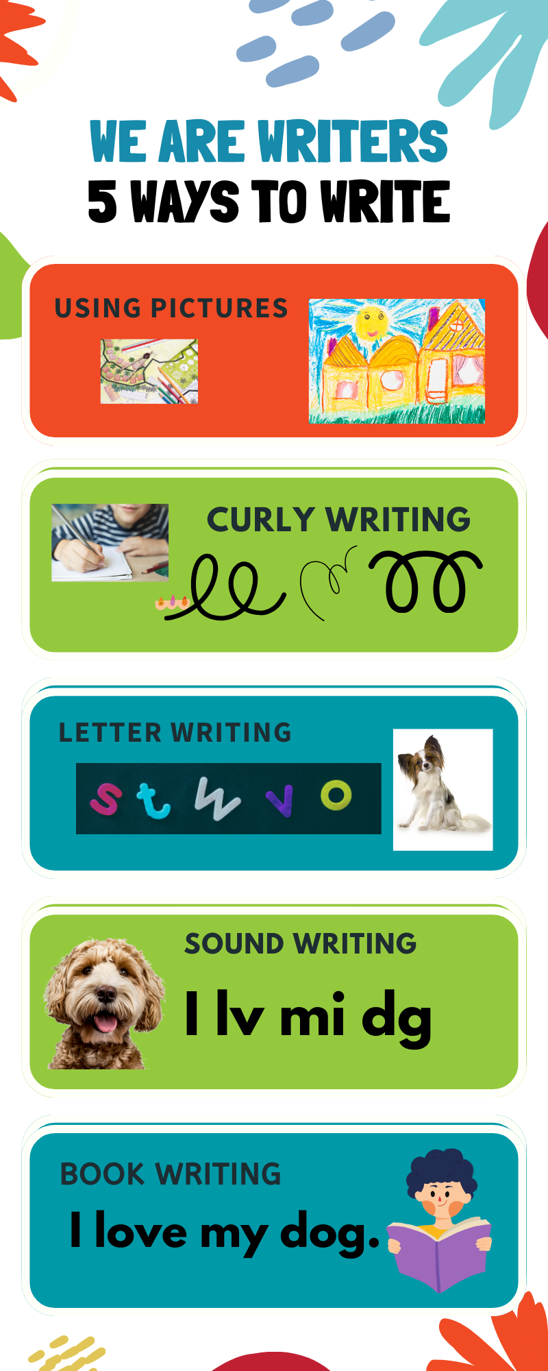 We Are Writers 5 Ways to Write