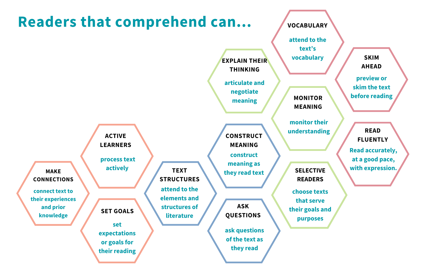 Readers That Comprehend Can pic