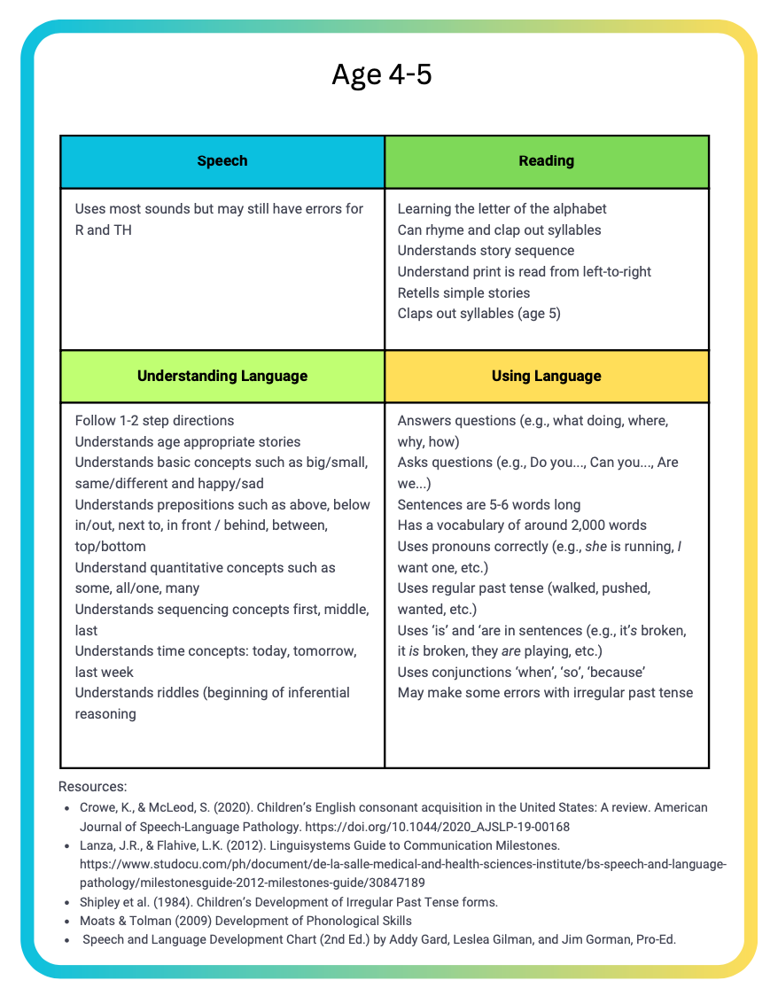 OL SLP DEVELOPMENT SD22 PIC 
