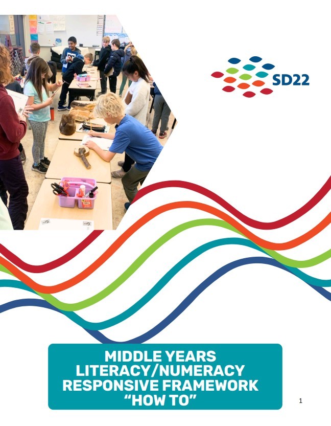 Middle Years RFW How to Thumbnail